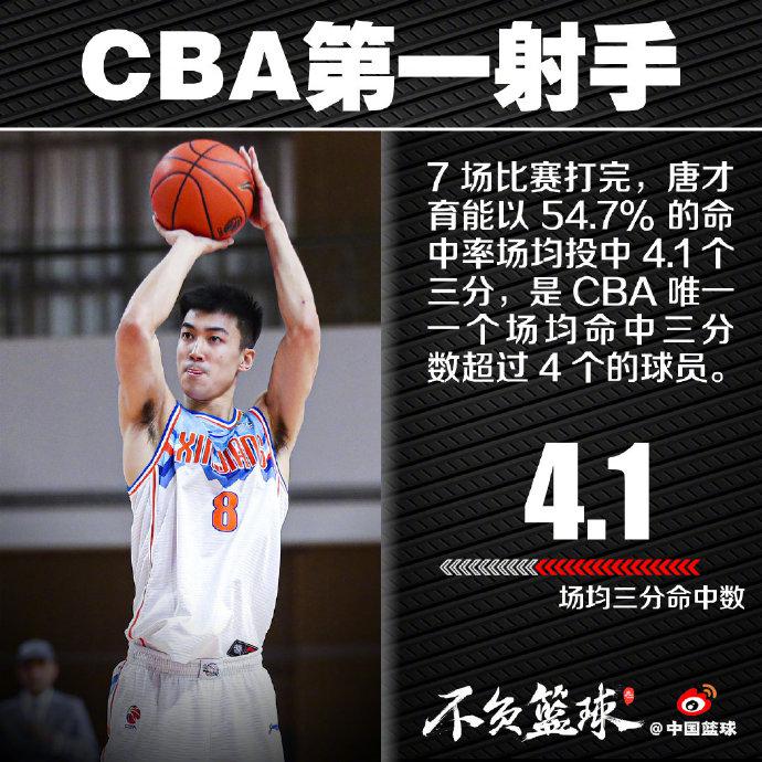 MVP揭晓：王强三分球成为此役绝杀关键！